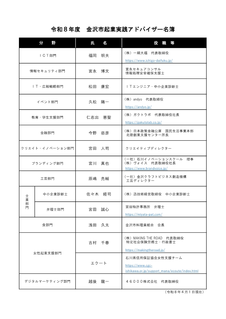 アドバイザー名簿