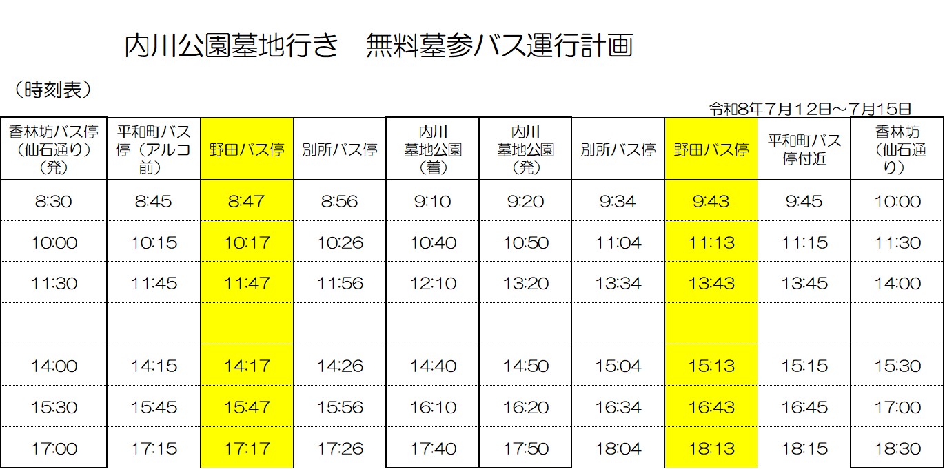 野田バス時刻表