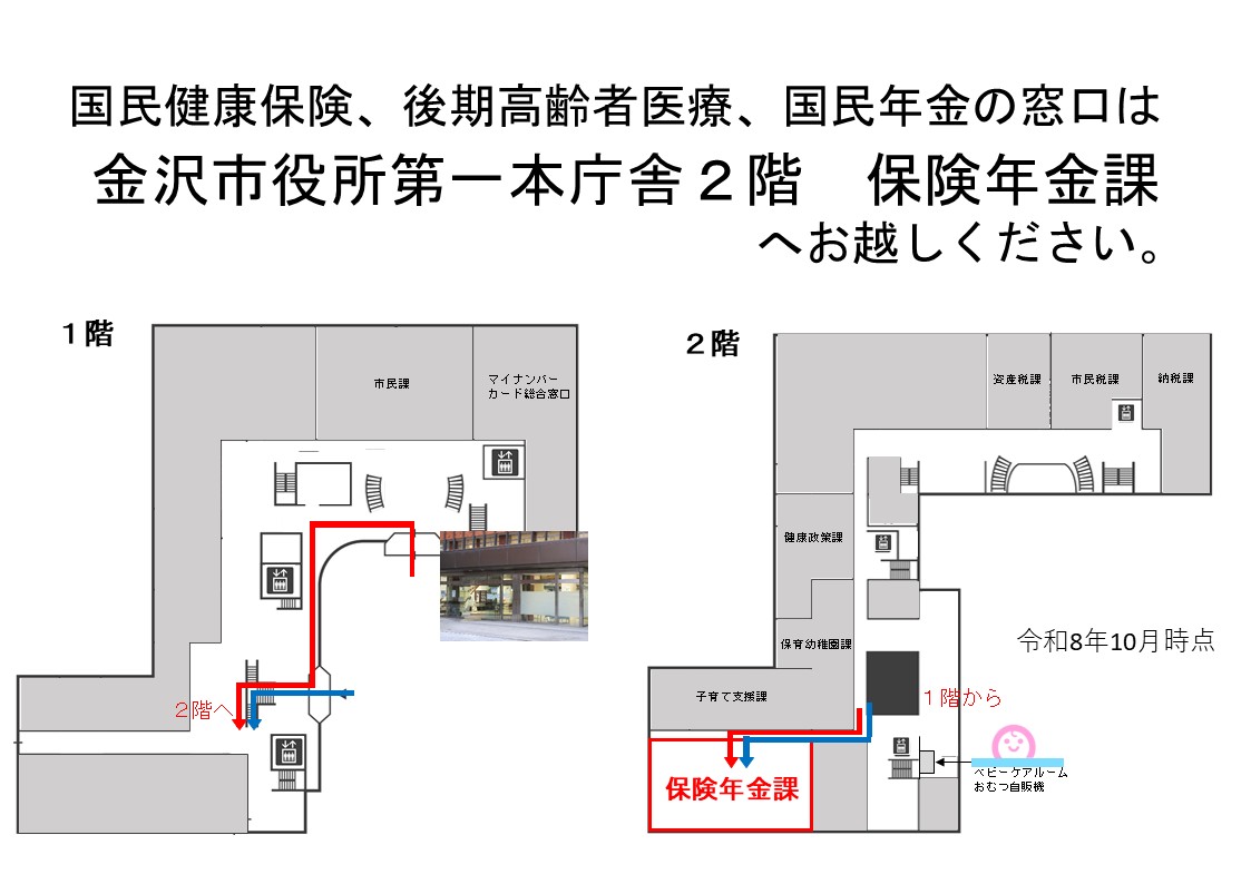 保険年金課案内図