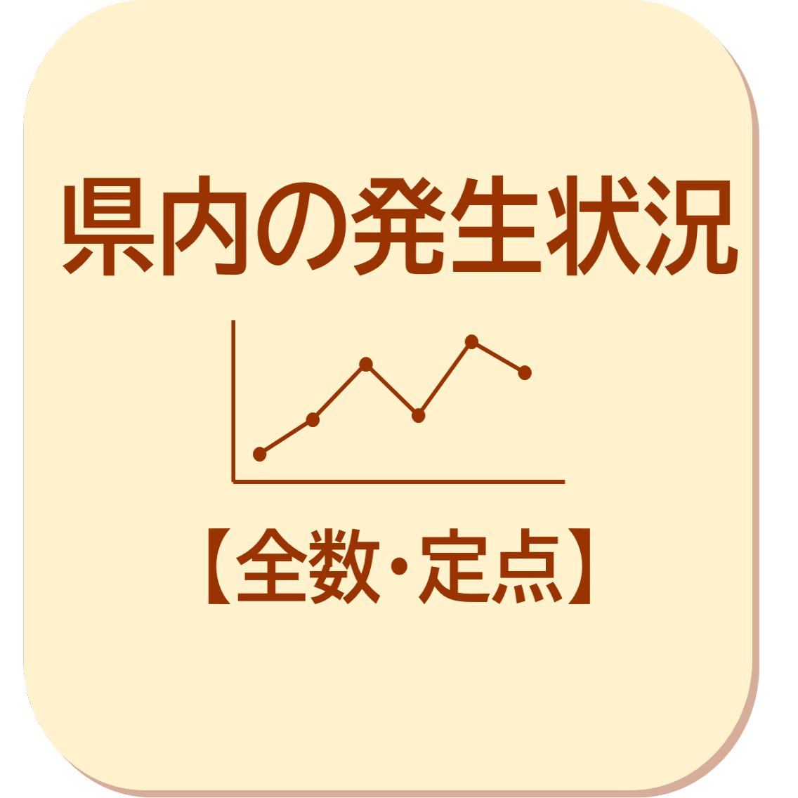 県内の発生状況