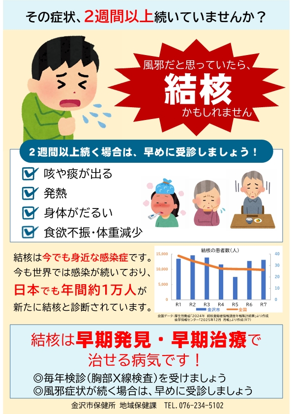 結核予防週間ポスター