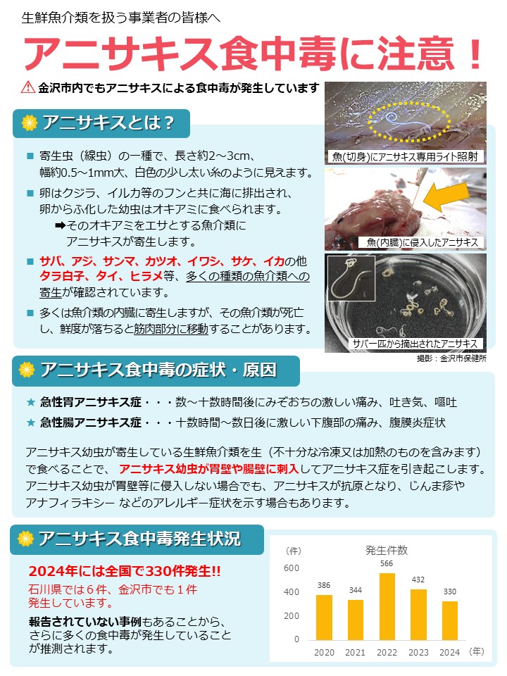 アニサキス食中毒に注意!