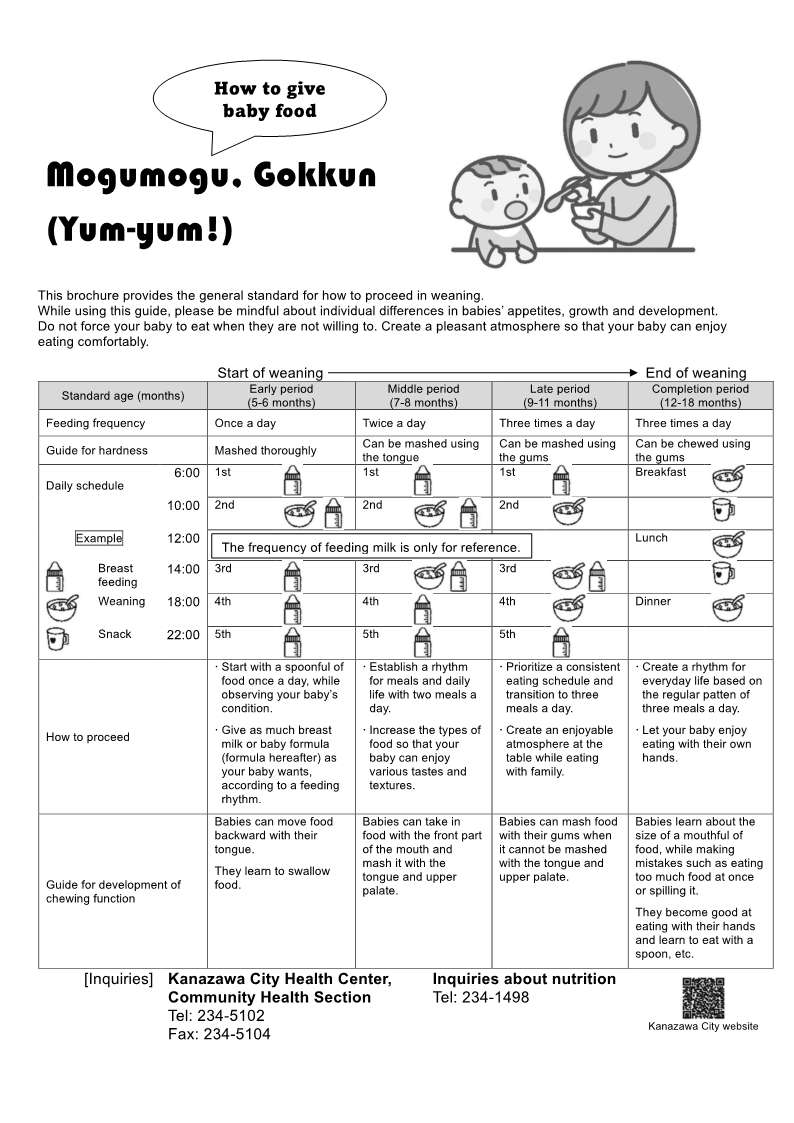 mogumogugokkun how to give baby food