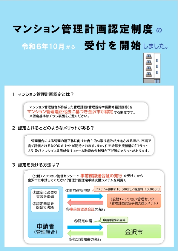マンション管理計画認定制度チラシ