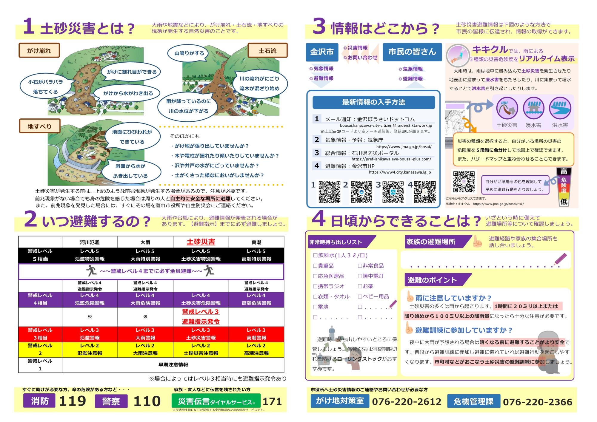 土砂災害の避難の時に気をつけることの案内チラシ