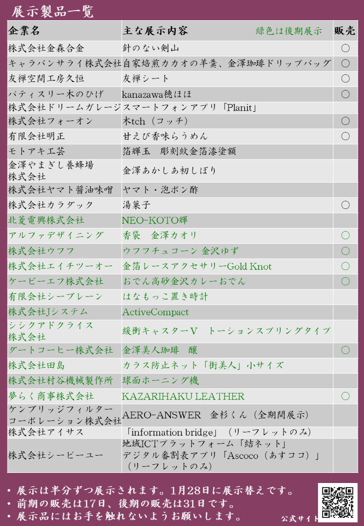 令和7年度かがやきブランド冬季展示裏