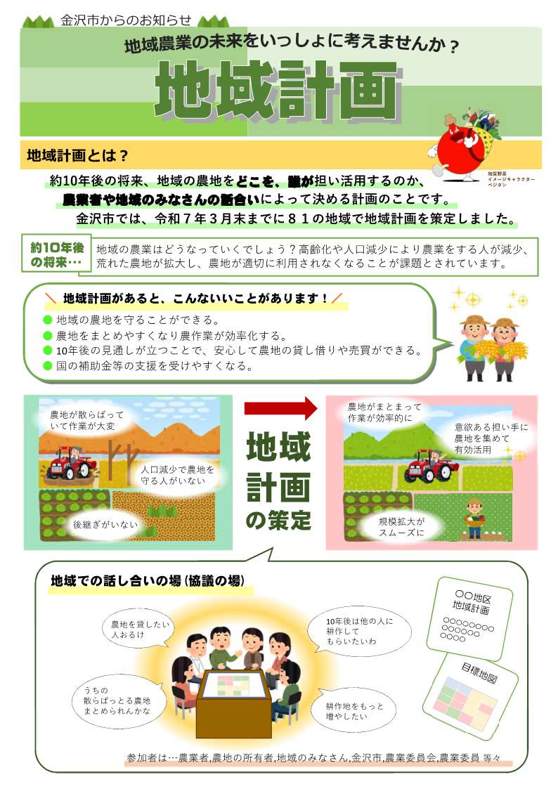 地域計画について説明したチラシの表
