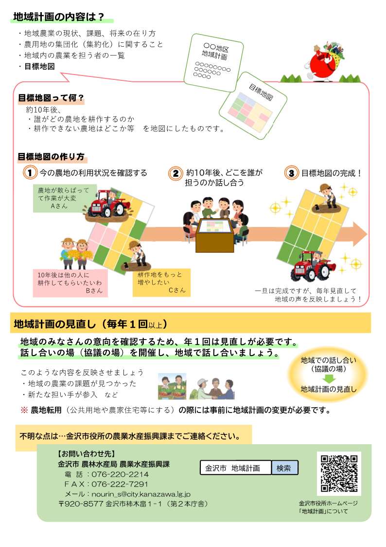 地域計画について説明したチラシの裏