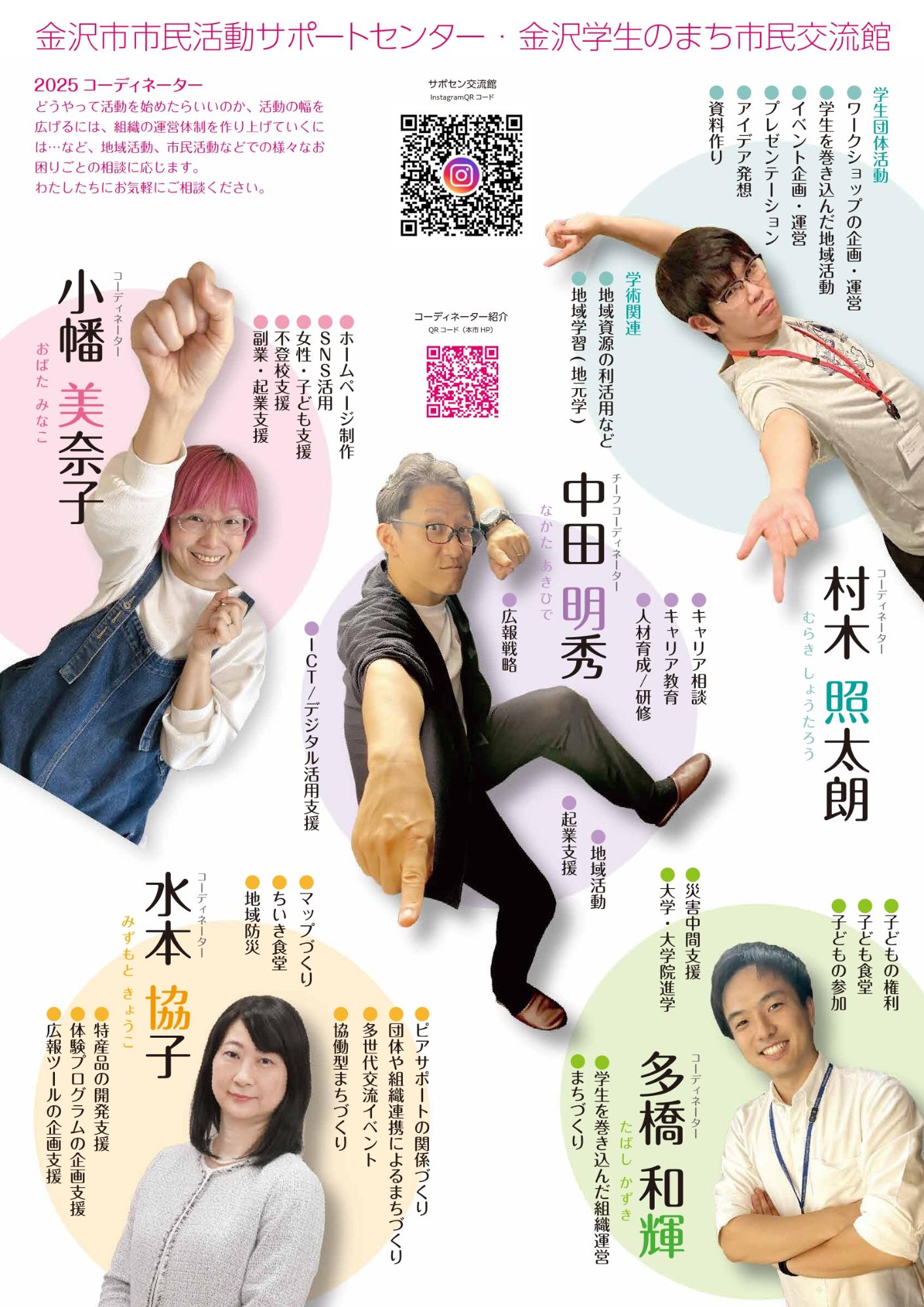 コーディネータ―紹介ポスター
