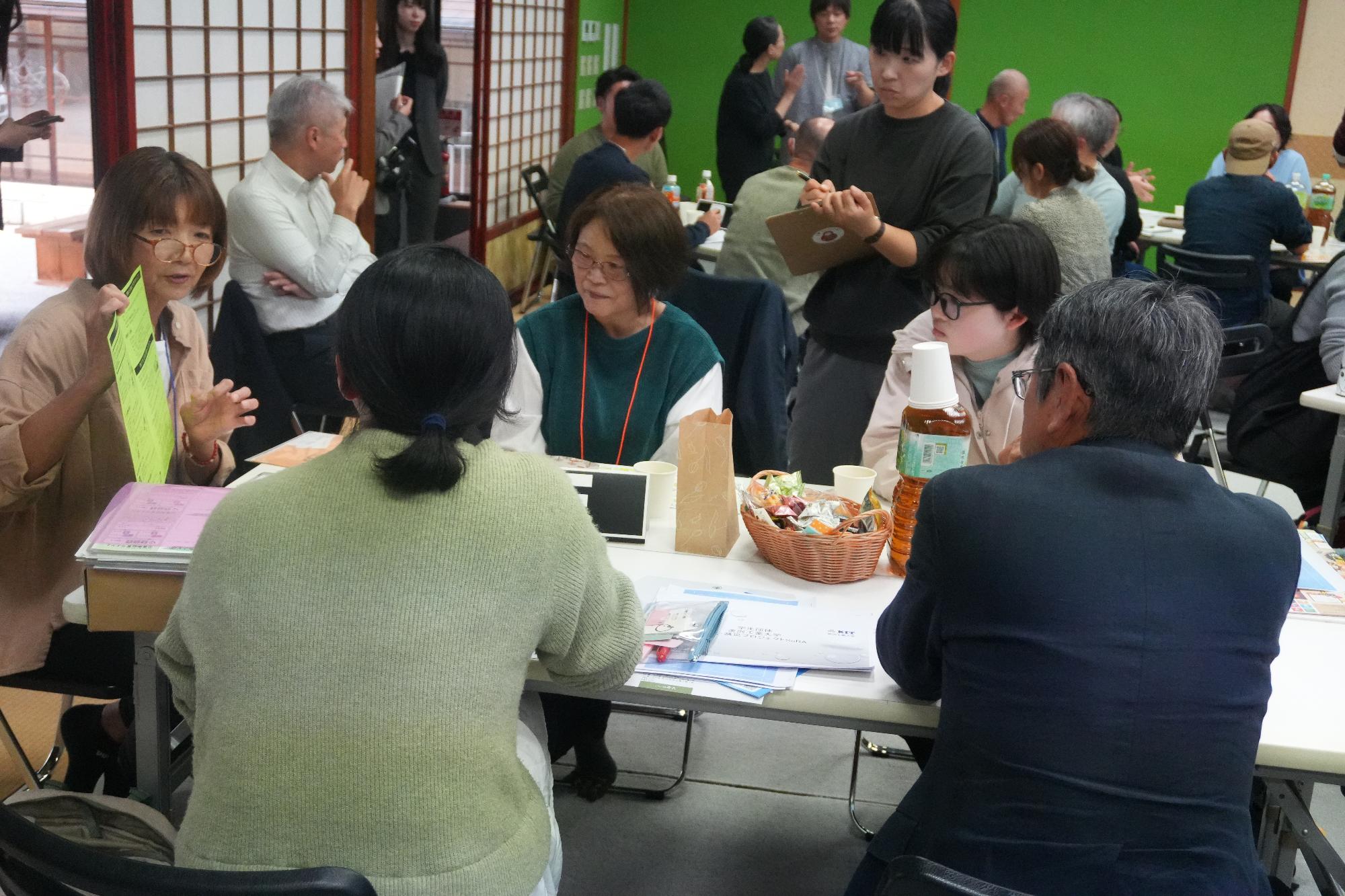 グループワーク2