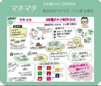 マチマチ 日本最大のご近所SNSと書かれ、絵や文字で説明が書かれている資料