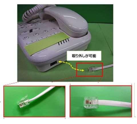 (上）「取り外しが可能」と書かれ、白い電話機のコネクタケーブルを繋ぐ箇所とコネクタケーブルが矢印で示してある写真、（左下）コネクタケーブルを縦にした写真、（右下）コネクタケーブルを横にした写真