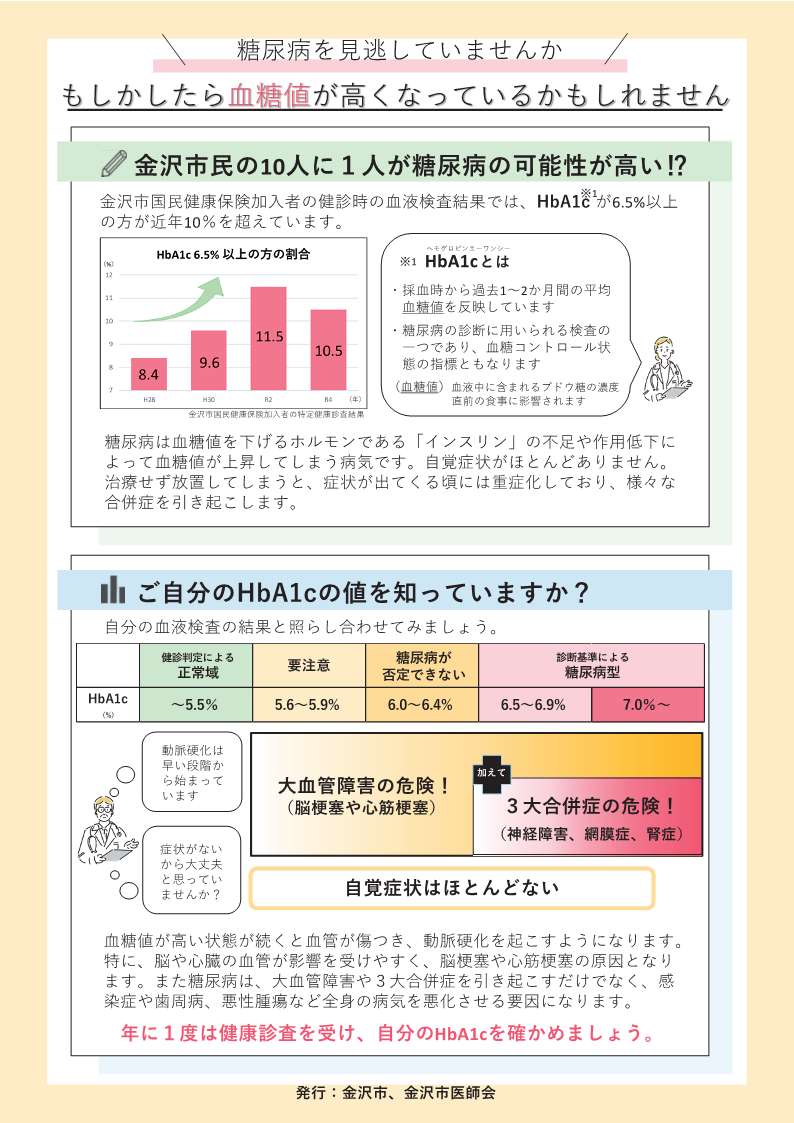 糖尿病予防リーフレット（金沢市、金沢市医師会）1