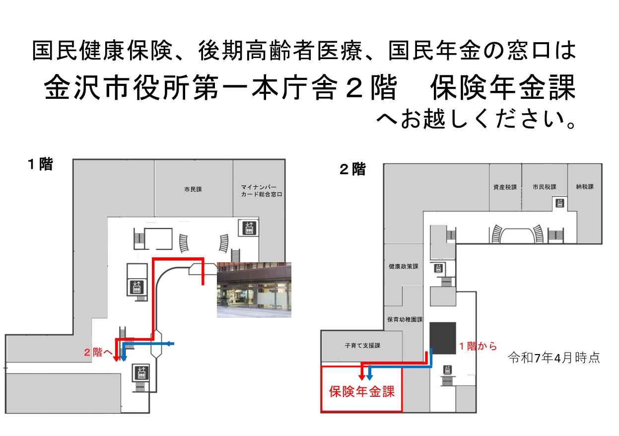 保険年金課案内図