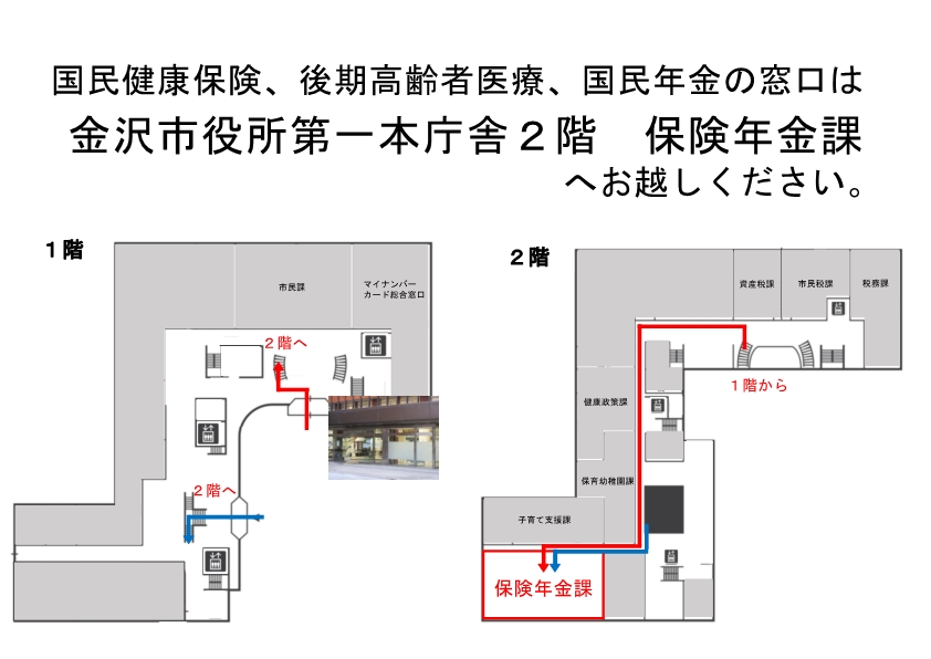 保険年金課案内図