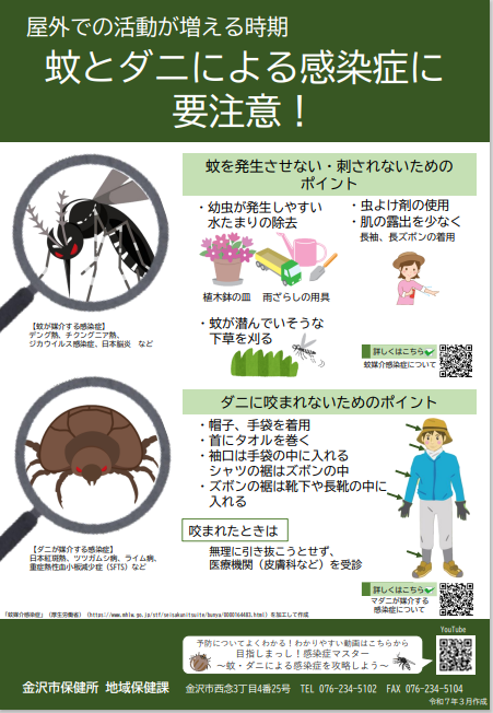 蚊とダニによる感染症に注意！