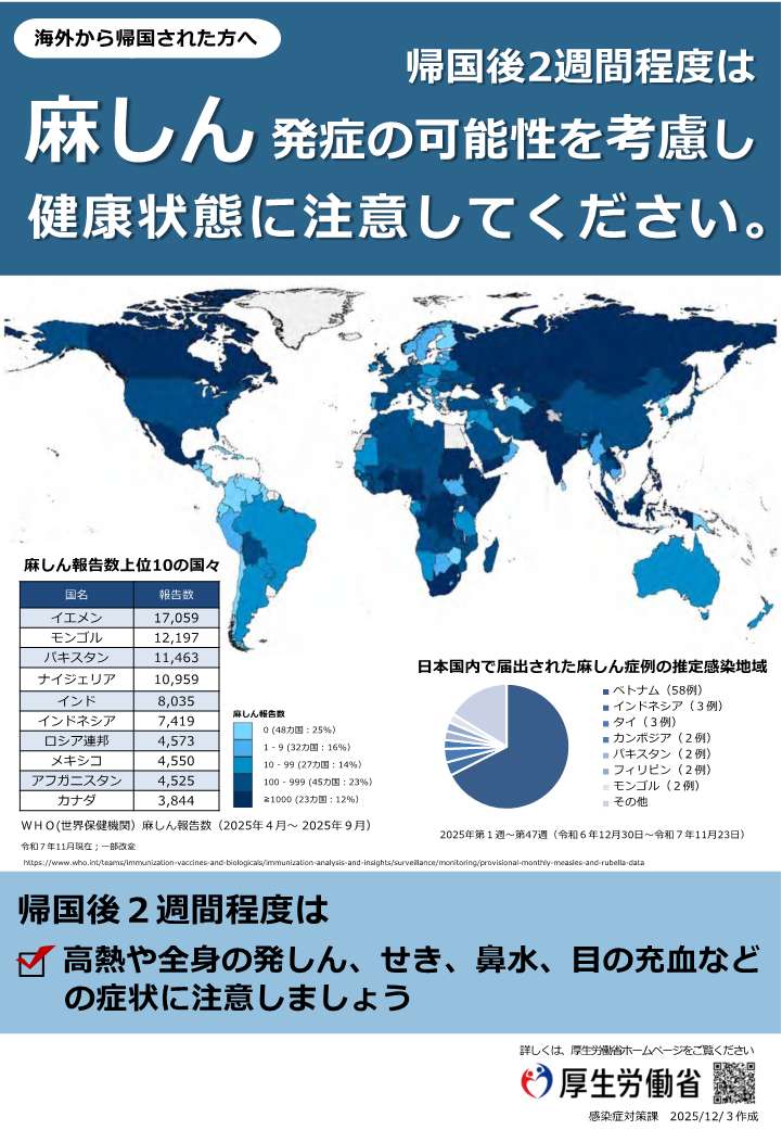 【帰国後】2週間程度は麻しん発症の可能性を考慮し 健康状態に注意してください