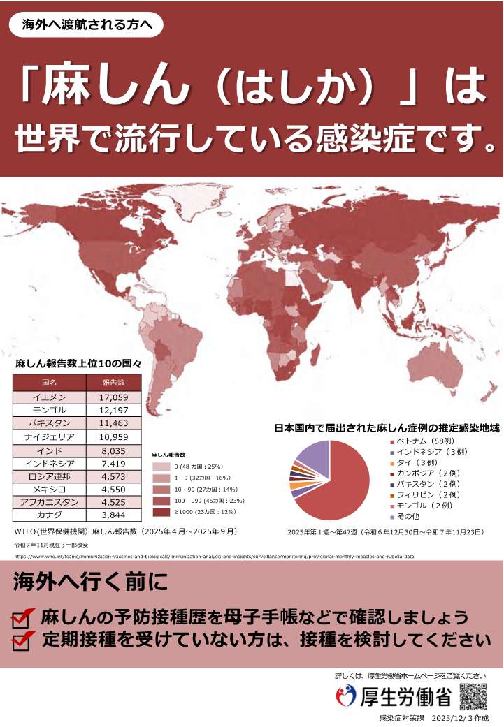 【出国前】「麻しん」は世界で流行している感染症です