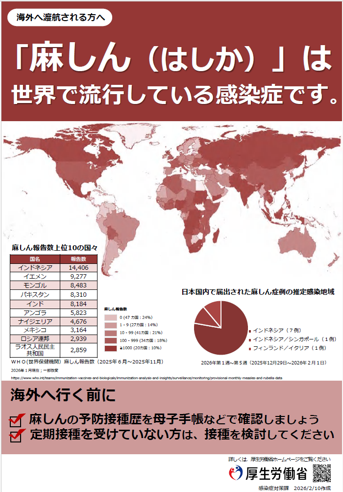 【出国前】「麻しん」は世界で流行している感染症です