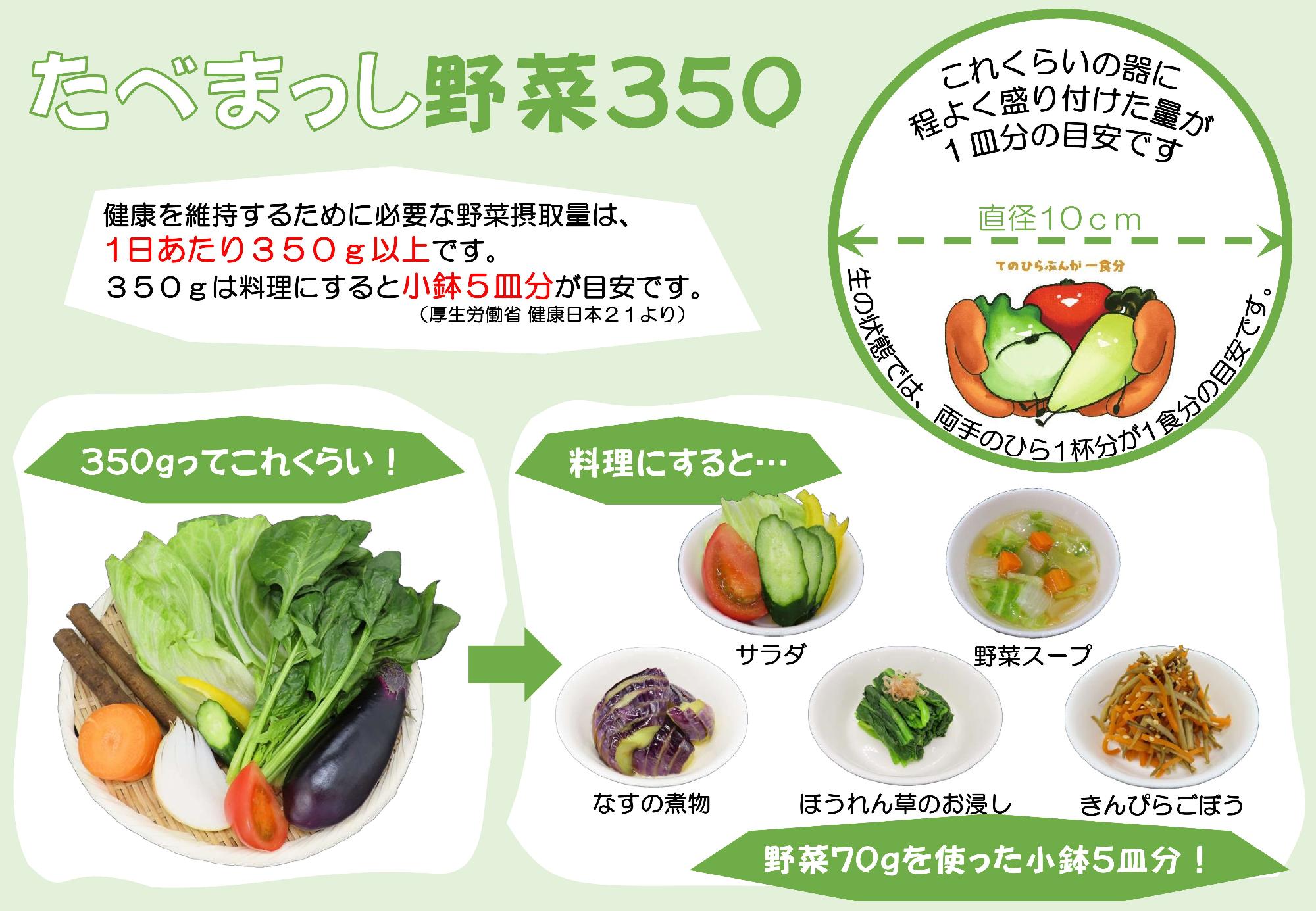 たべまっし野菜350