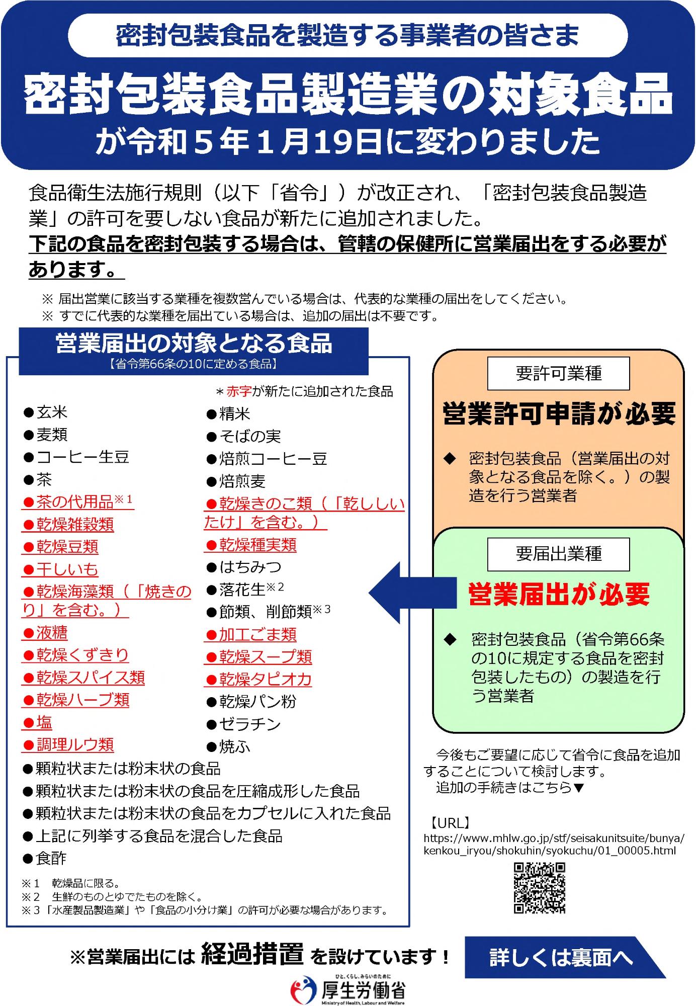 密封包装食品製造業の対象食品が変わりました