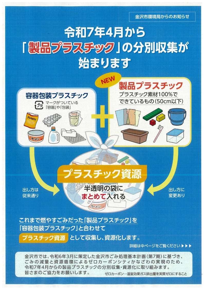 製品プラスチックの分別収集に関するお知らせ