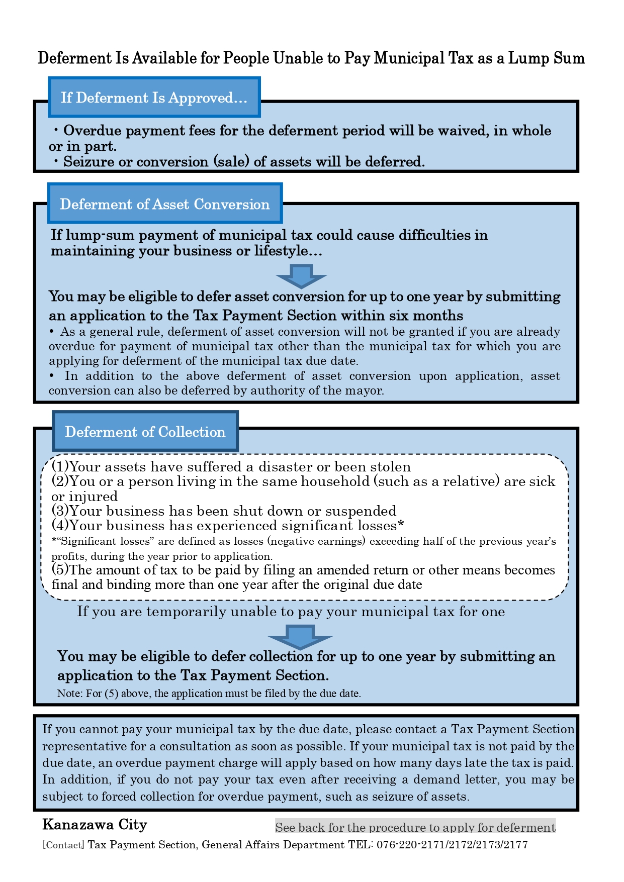 徴収猶予リーフレット表面