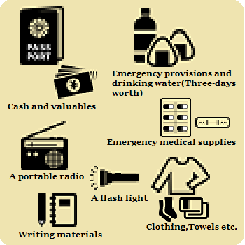Cash and valuables,Emergency provisions and drinking water(Three-days worth),Emergency medical supplies,A portable radio,Writing materials,A flash light,Clothing,Towels etc.(パスポート、現金、非常食、ラジオ、薬、筆記用具、懐中電灯、衣類などの非常持ち出し品のイラスト)