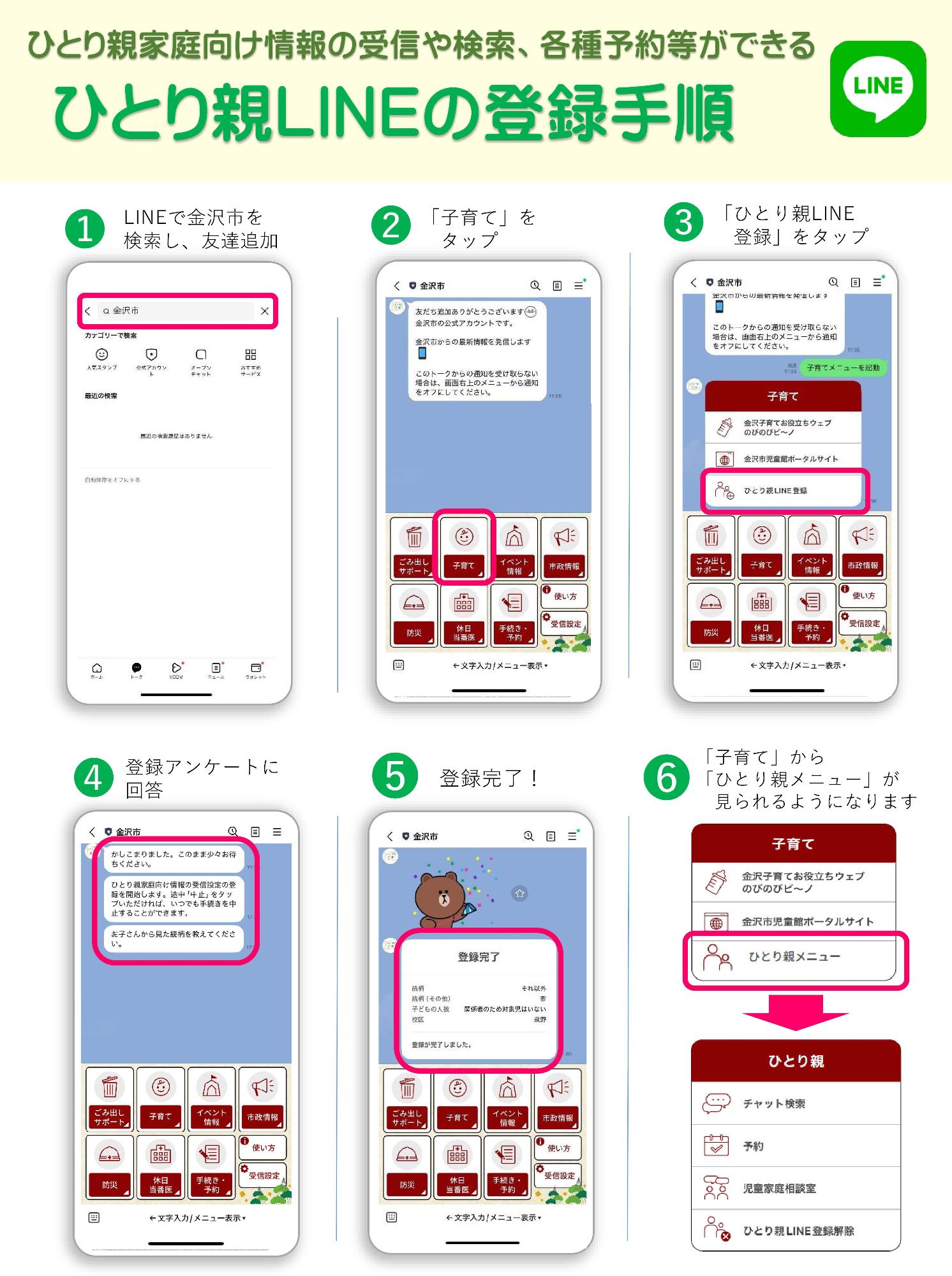 ひとり親LINE登録手順