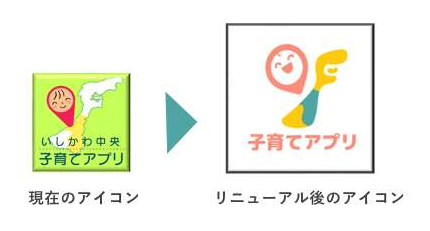 子育てアプリ新旧