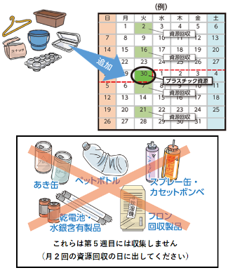 収集日の書かれたカレンダーのイラスト