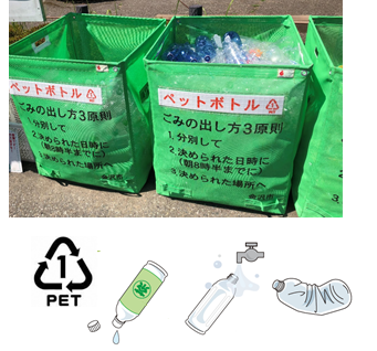 緑の四角いゴミ箱に空き缶などが入っている写真とアルミ、スチールのマーク、水洗いしているペットボトルのイラスト