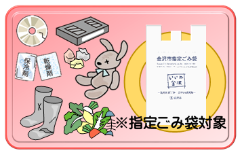 CD、ビデオテープ、ぬいぐるみ、生ごみなどのイラスト(燃やすごみ (注意)週2回収集のページへリンク)