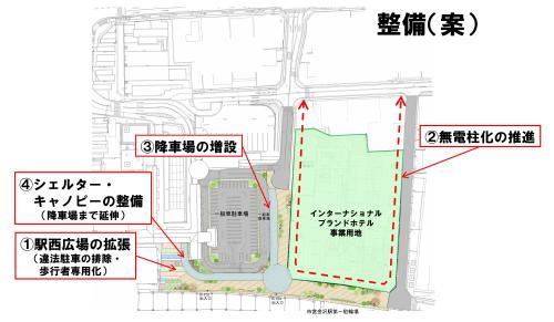 金沢駅西広場歩行環境整備事業の図
