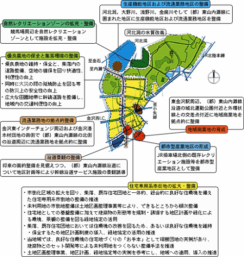 湖南地域の土地利用の方針を記載した地図