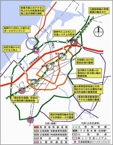 交通施設整備方針の図