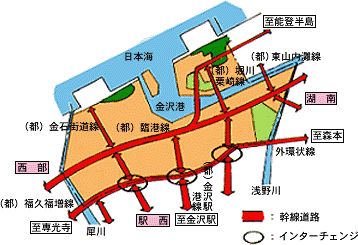 臨海地域の幹線道路とインターチェンジの場所を示す交通体系の図