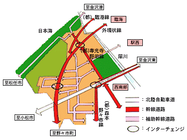 主要な交通体系地域の交通体系の方針を記載した地図