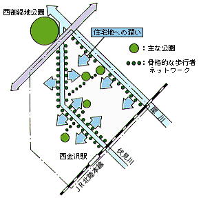西南部地域の主要な公園・緑地の図