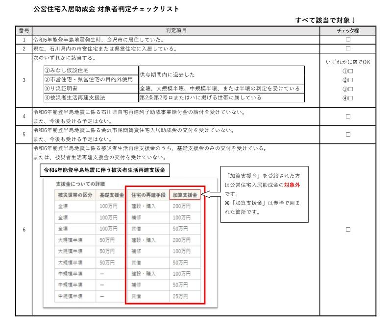 対象判定フローチャート