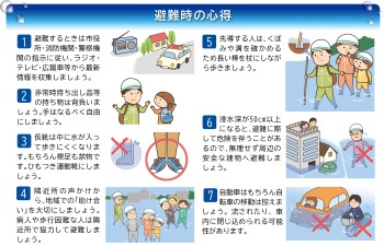 避難時の移動の心得7項目の説明画像