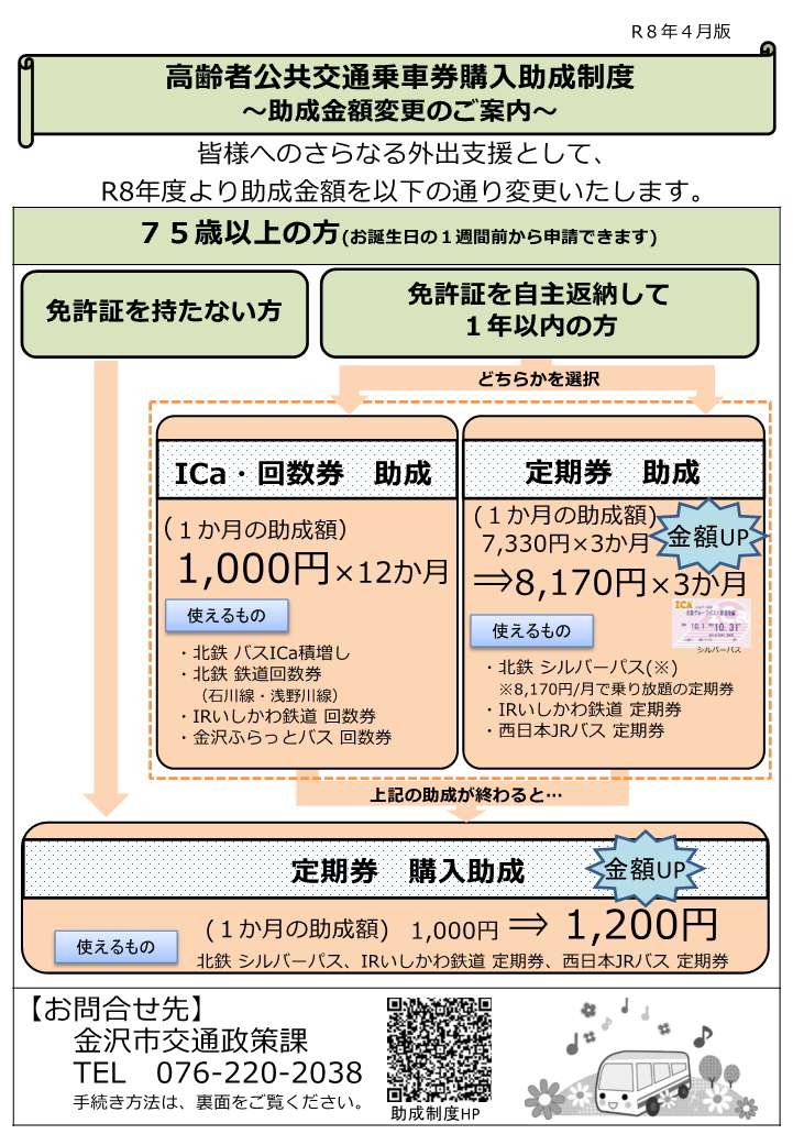 制度チラシ表（令和8年度）