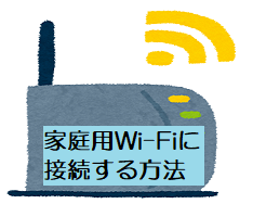 Wi-Fi(ワイファイ)のイラスト